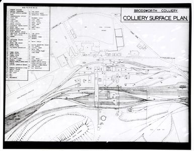 Plan of Brodsworth Colliery Surface