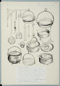 Cooking Utensils: crane and reckons, oven peels, steel hearth tidier, frying pans to hang on reckon crooks, tongs, toasting forks, cauldron, bakstone, yetling. Original drawing for use in 