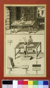 Facing Woollen Manufactory: Plate CXLII From the Encyclopedia Londinensis