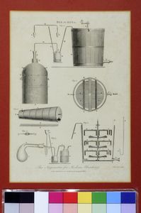 The Apparatus for Modern Bleaching