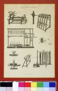 Silk Manufacture: Plate from the Encyclopedia Londinensis