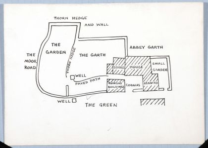 Plan of buildings and land before renovation.Original drawing used in 