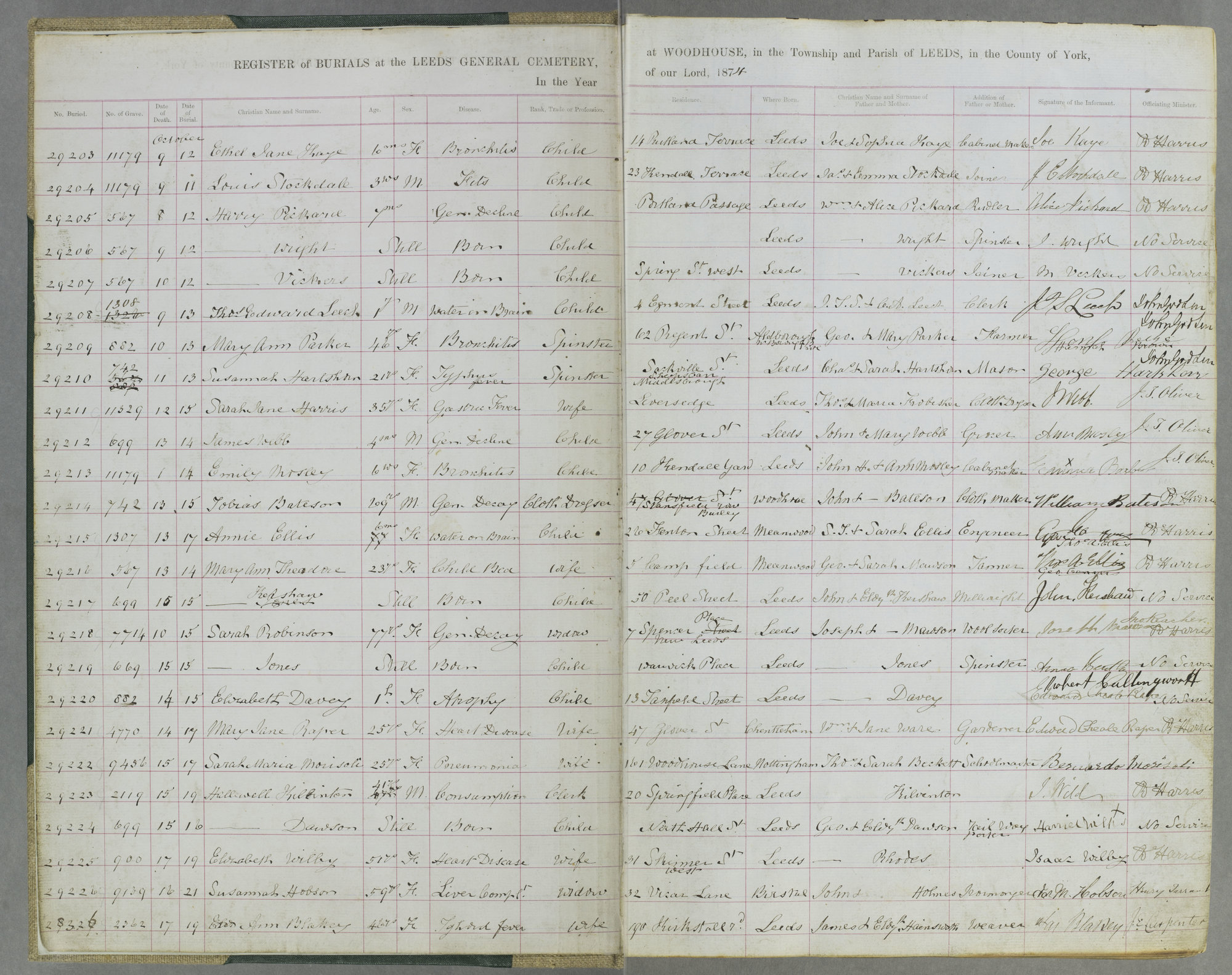 Burial Register 10 Image credit Leeds University Library